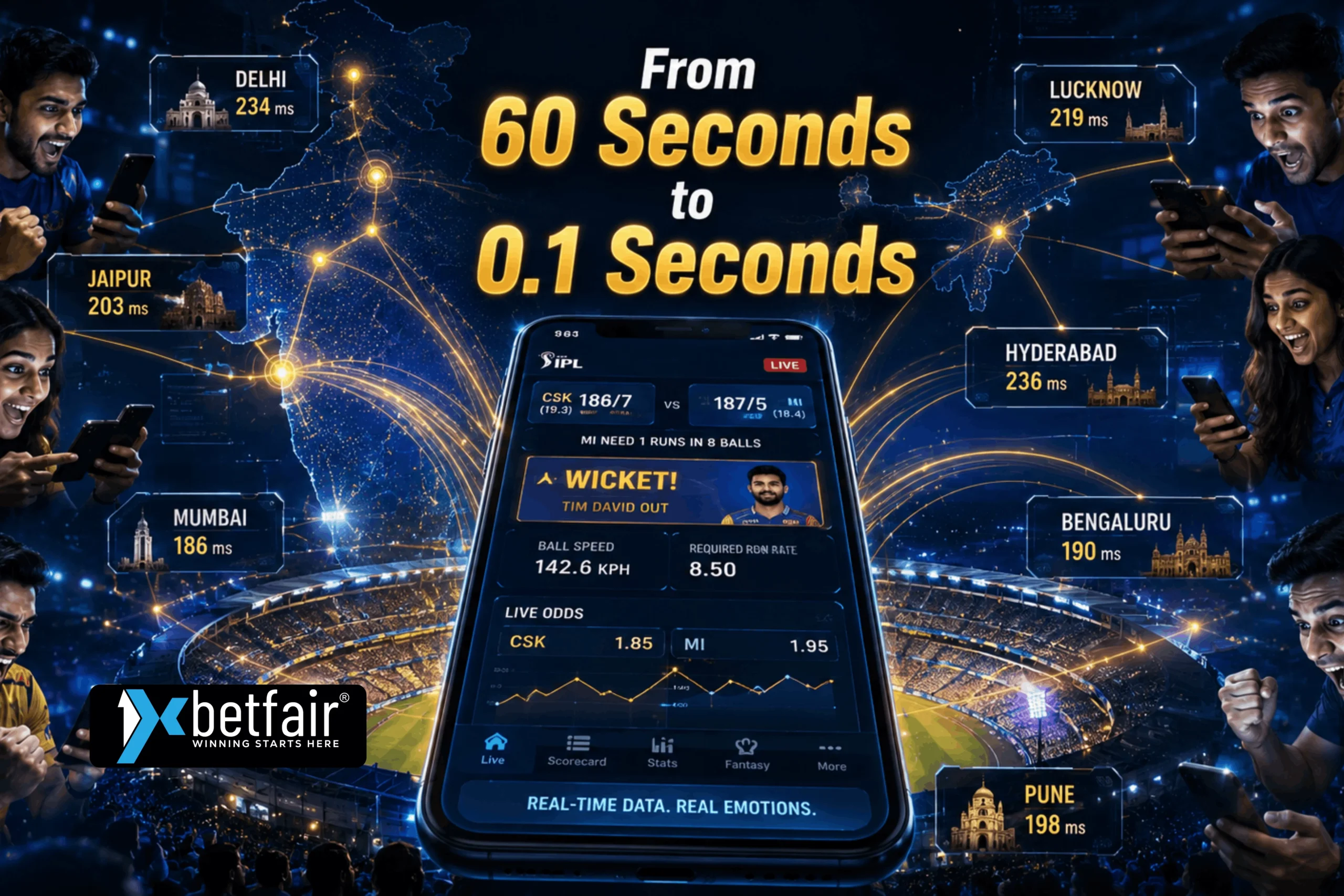 live IPL updates